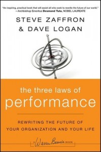 The Three Laws of Performance